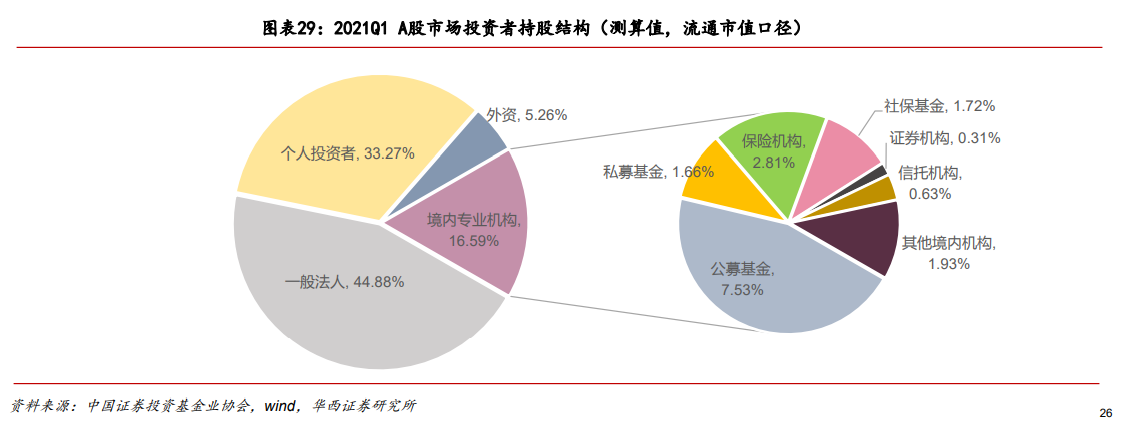 的密码：保份额和保估值的无奈之举ag旗舰厅宁德时代582亿融资(图4)