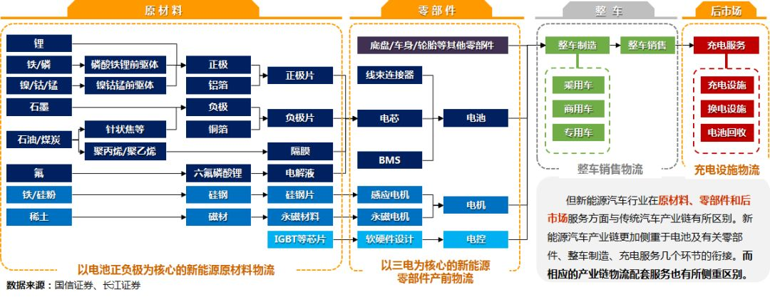 的密码：保份额和保估值的无奈之举ag旗舰厅宁德时代582亿融资(图6)